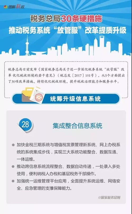 信息系統集成服務 驅動數字化轉型的智慧引擎